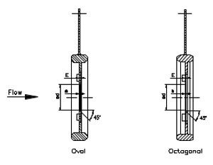 orifice ISB3 ga