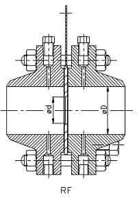 orifice flanges rf