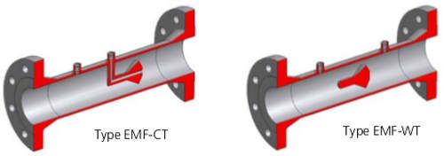 m cone types