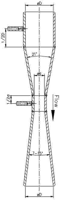 venturi tube kvrsheet ga