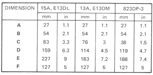 pass35a1cDimensions