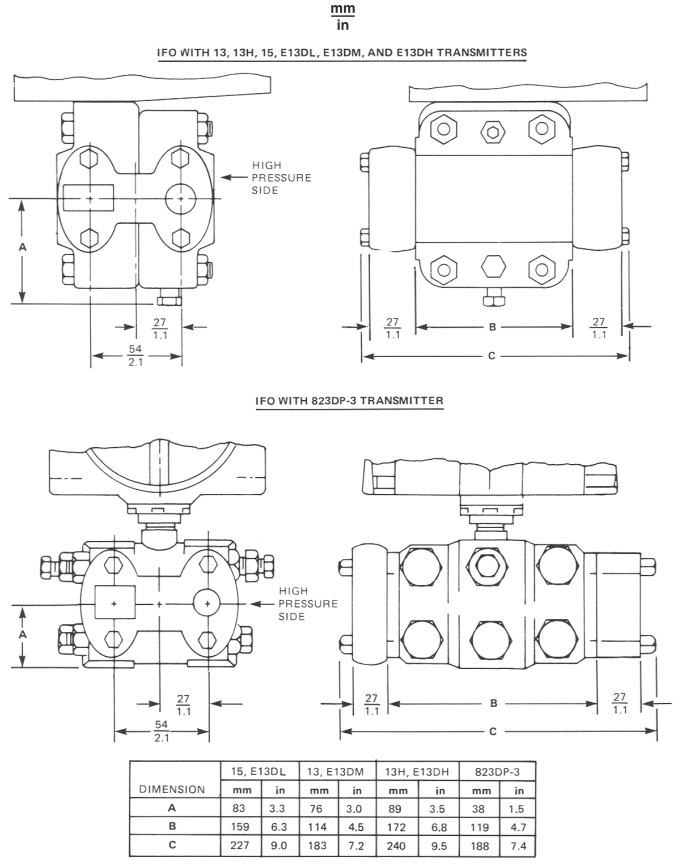 pss35a1dDimensions Nominal