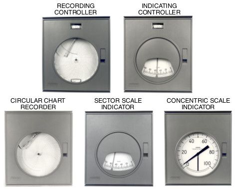 40p flow recorders indicators and controllers