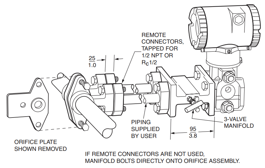 pss35a1bAssembly with Optional Connectors