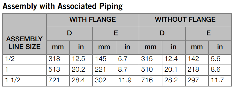 pss35a1bAssembly with Piping Table