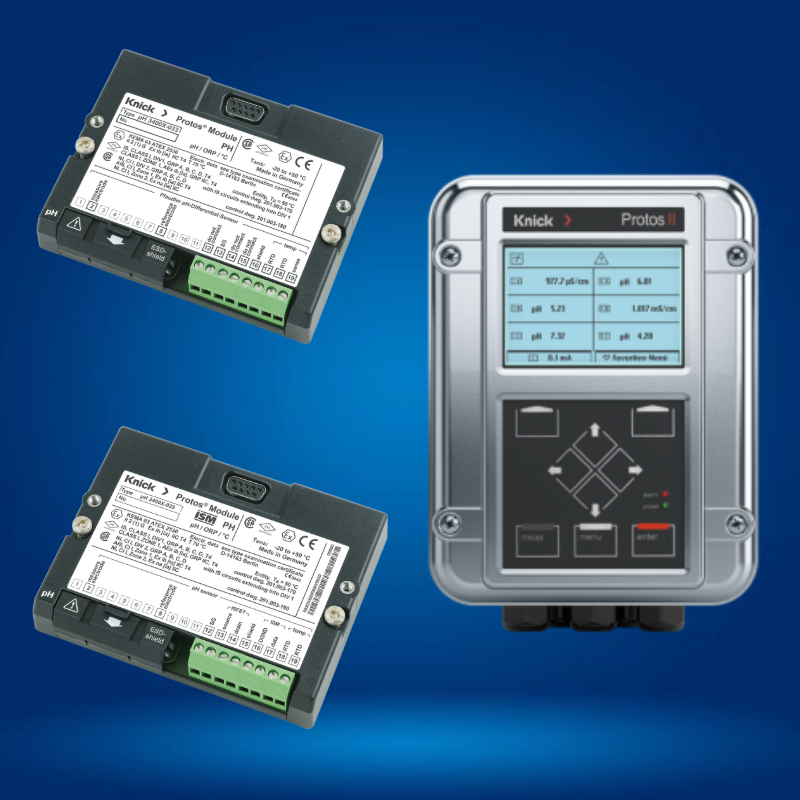 Protos Measurement