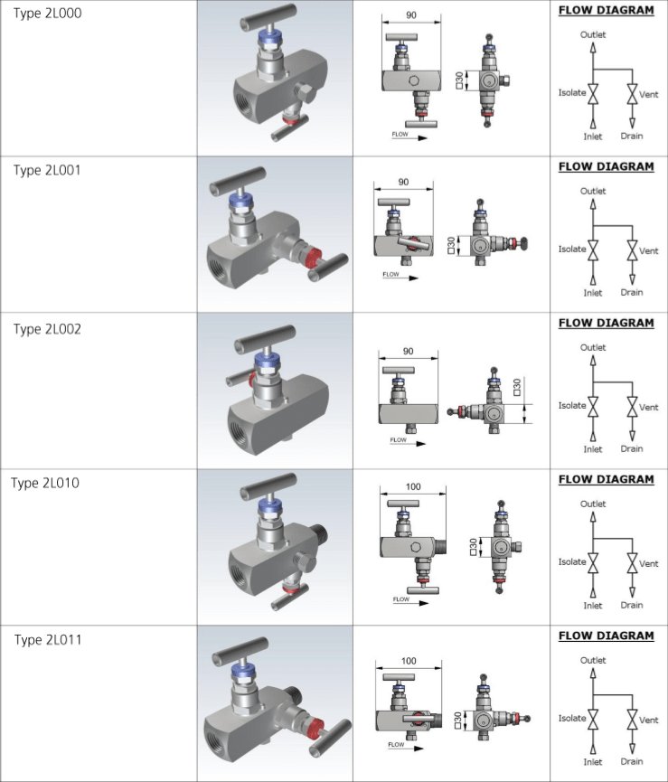 livline2needlevalves1