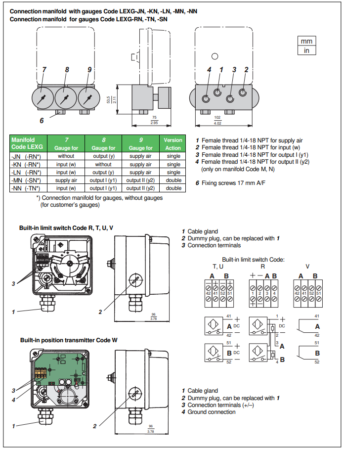 DIMENSIONS Additional equipment 2